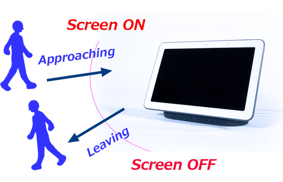 Smart Monitor