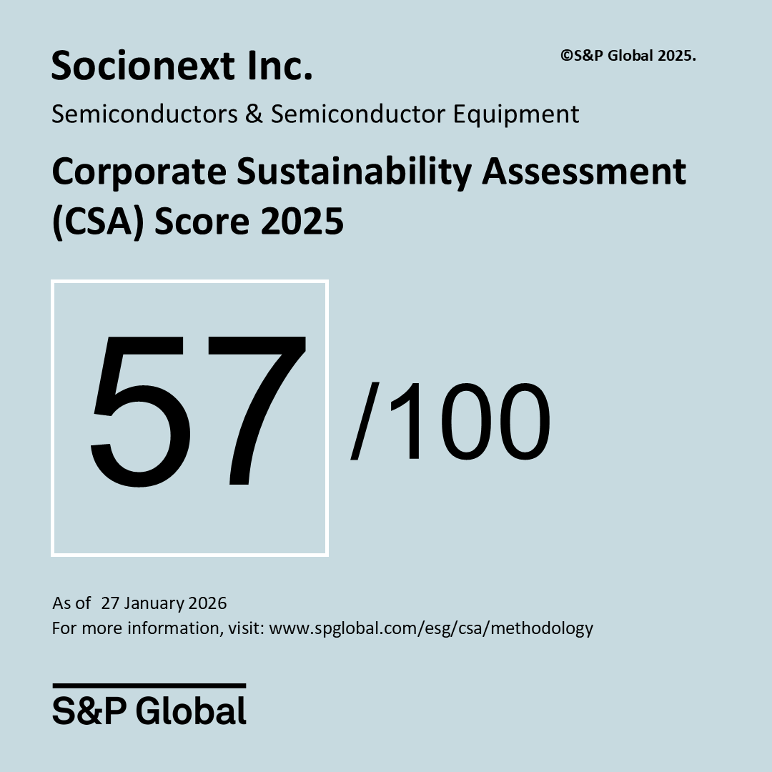 NIKKEI SDGs Management Survey 2024