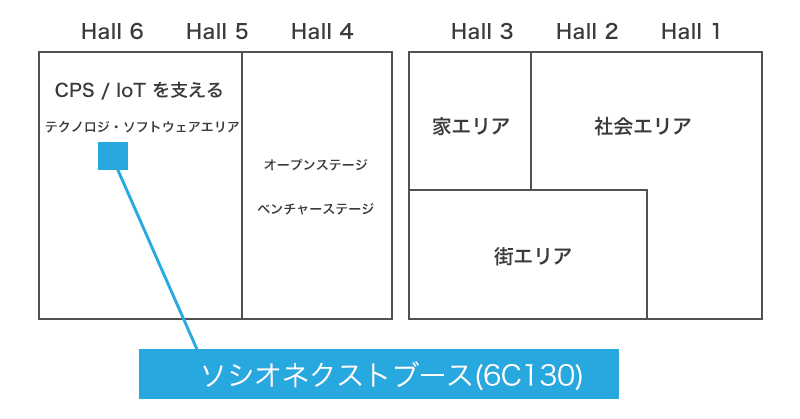 会場のご案内